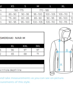 Les meilleures critiques de ❤️ Loisirs Homme Kilpi Manteau Imperméable Homme Kilpi Ivar-m NOIR 🎁 -THE NORTH FACE Shop 145f3166e319459ea5e0e6d04ff205f1
